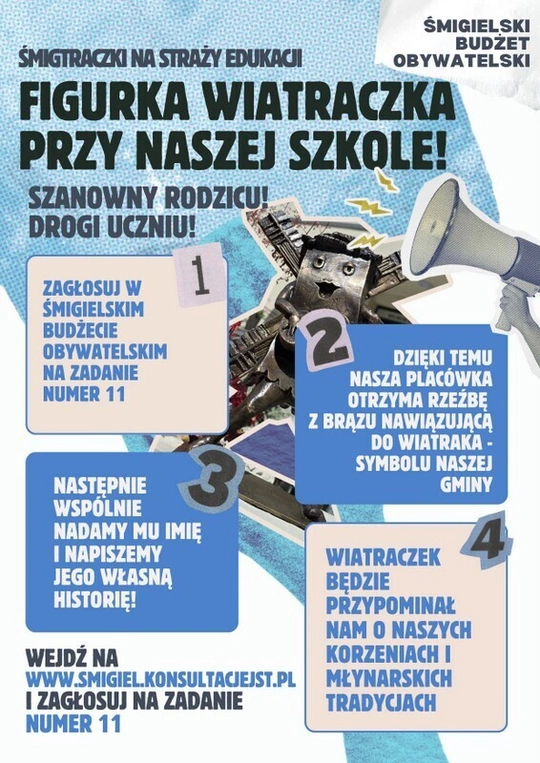 Śmigielski Budżet Obywatelski - głosowanie