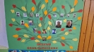 Drzewo genealogiczne - skąd przybywamy, jacy jesteśmy?-2
