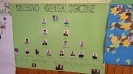 Drzewo genealogiczne - skąd przybywamy, jacy jesteśmy?-9