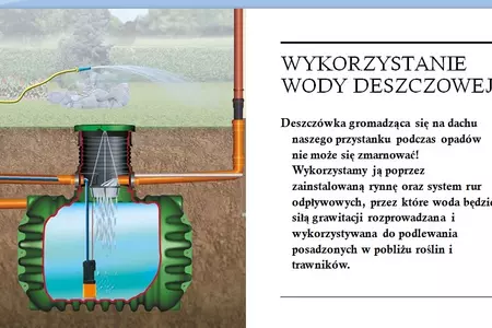 Zielone Przystanki Wielkopolski